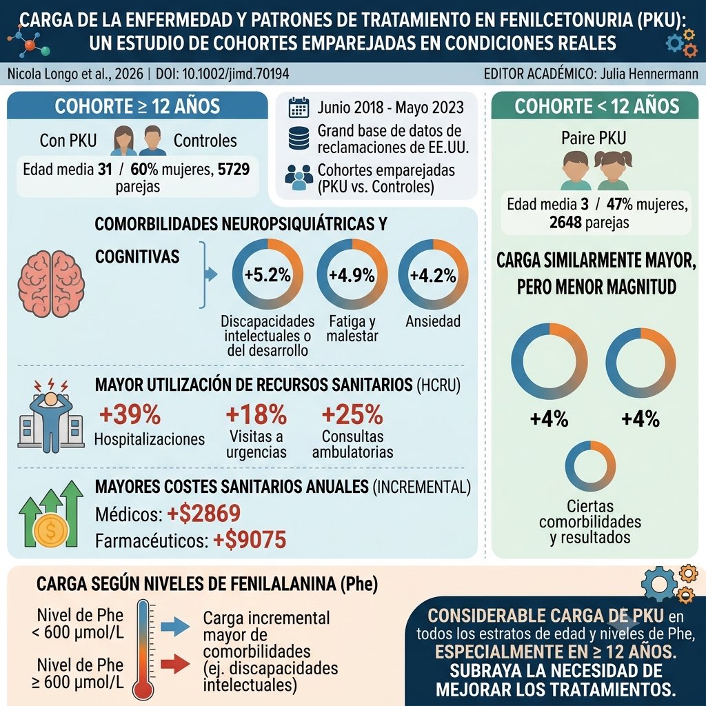 AECOMySociedad tweet picture