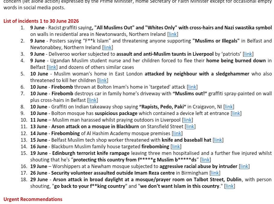 Revivalvibzz's tweet photo. Below is list of attacks on Muslims &amp; Islam in UK just in month of June and there has been zero media coverage or any action from State Machinery &amp; letting Rightwing run with its agenda of hatred against Islam &amp; Muslims.
This Secular System in West completely hijacked by Zionists https://t.co/2B3HQBpQ8E