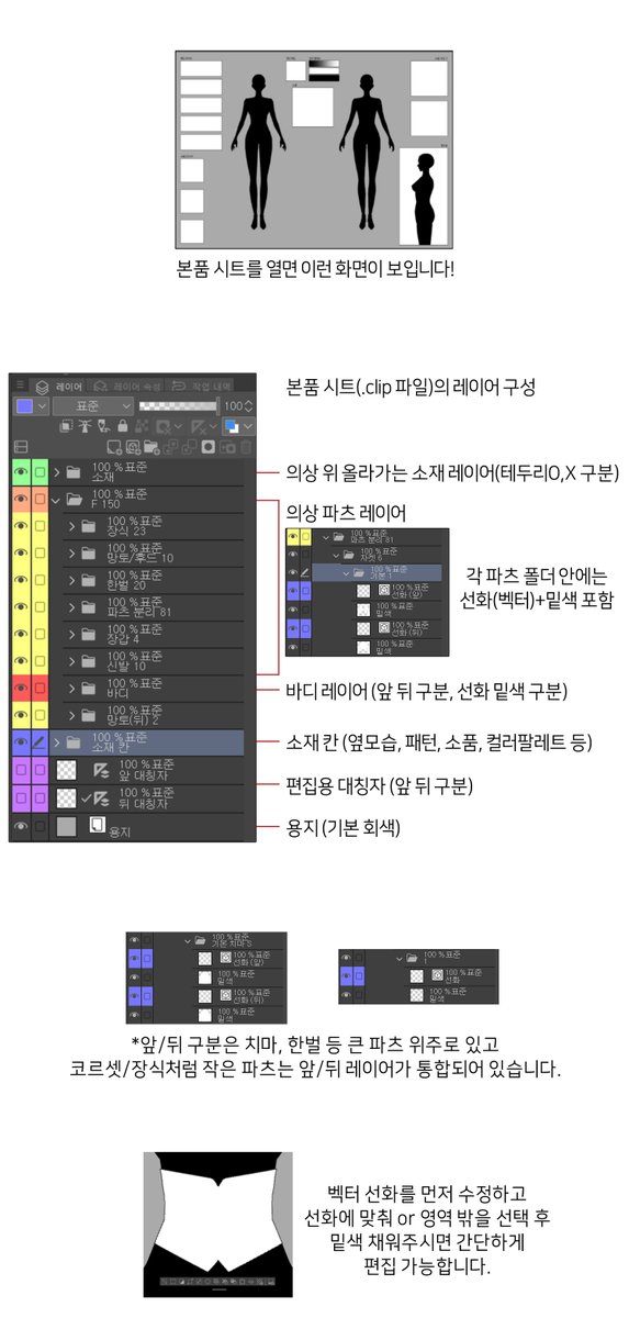 doitchu_brush's tweet photo. [로판의상메이커] 간단 사용법 튜토리얼!
의상 시트 템플릿이 처음이신가요? 이 이미지의 사용법을 따라하면 당신도 아름다운 드꾸를 할 수 있다!...라는 취지입니다. 레이어 설명부터 단축키 설정까지 참고가 될 만한 내용으로 열심히 정리해두었으니 참고 부탁드립니다.
전체 내용은 원트의 링크에서 확인 가능합니다🔽