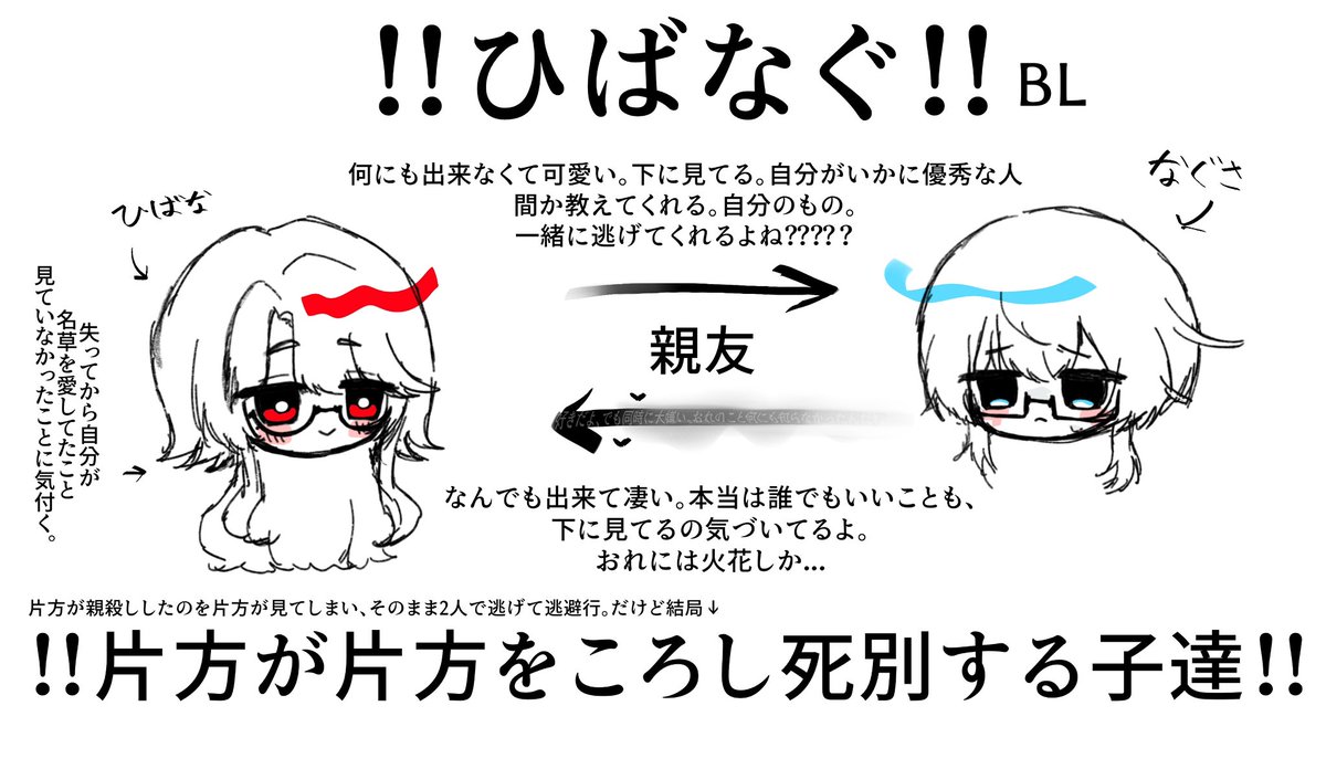 n____on98's tweet photo. とっても簡単！！自カプ説明 https://t.co/kkS6yQuNZx