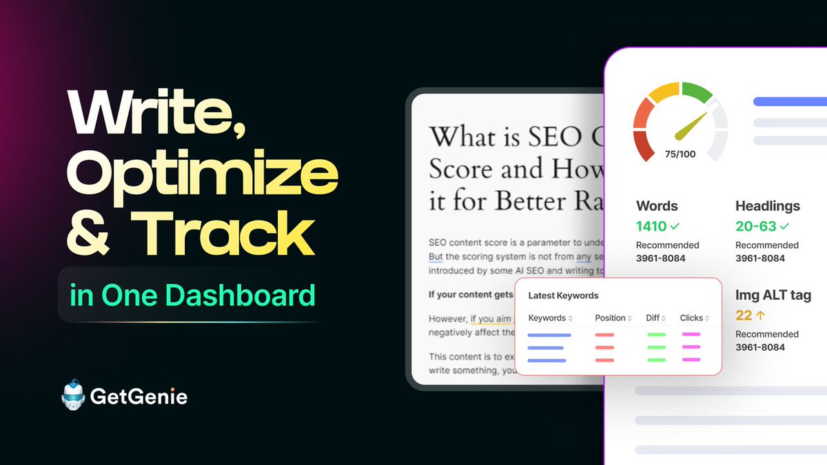 getgenieai's tweet photo. Write, Optimize &amp; Track your content- ALL in ONE dashboard! 🔥

GetGenie gives you real-time SEO scores, keyword tracking, heading/ALT tag analysis, competitor insights &amp; more. ✨

⚡ Check now: https://t.co/xolnOgjt2I

#AISEO #ContentMarketing #WordPress #SEO #AEO https://t.co/YuuKLkOTbo