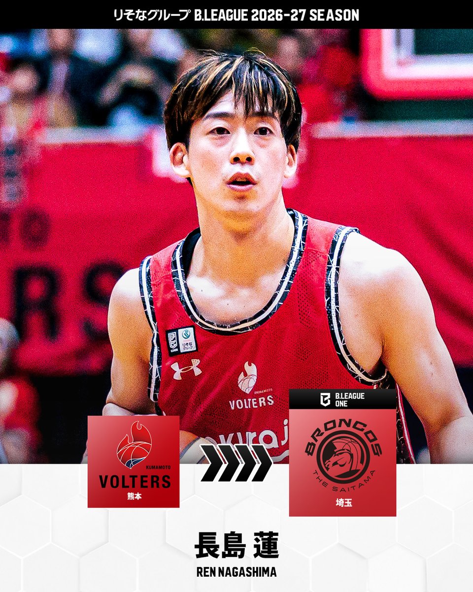 B_LEAGUE's tweet photo. 🔁移籍情報🔁

熊本ヴォルターズ
長島 蓮
@ren0332
👇
さいたまブロンコス
@saitamabroncos

#Bリーグ #りそなグループ https://t.co/J1YA7gqQDA