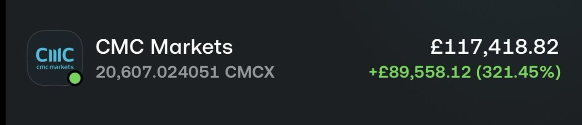 Danbryannnn's tweet photo. CMC markets flying 🔥 #cmcmarkets #strikex https://t.co/wGCrfu4uot