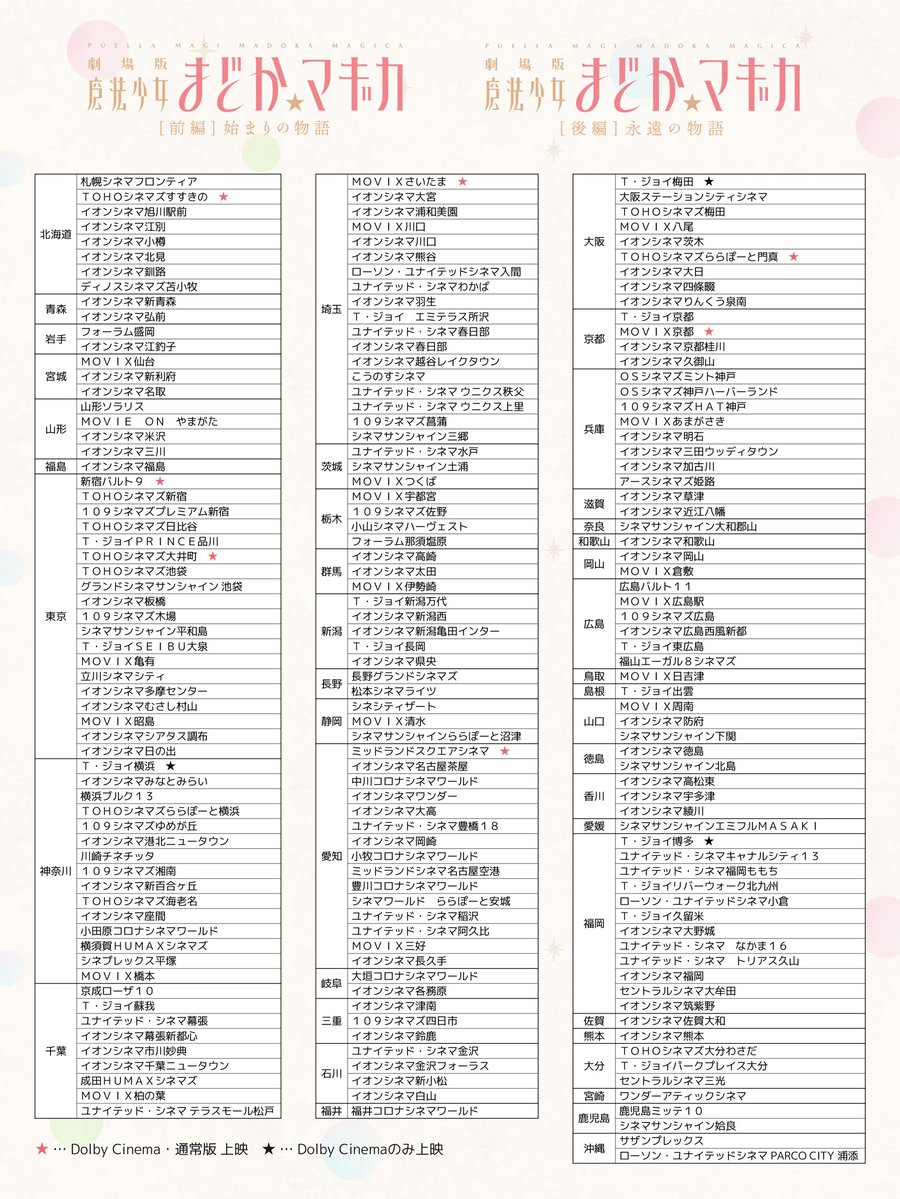 madoka_magica's tweet photo. ━━━━━━━━━━━━━
 
劇場版 魔法少女まどか☆マギカ
            リバイバル上映
 
━━━━━━━━━━━━━
 
[前編][後編]通常版の上映を追加し
192館に拡大上映決定

[新編]叛逆の物語
〈ワルプルギスの廻天〉公開劇場にて
8/14（金）より2週間限定上映
 
▼上映劇場はこちら
https://t.co/SsVONIni8o
 
#まどかマギカ