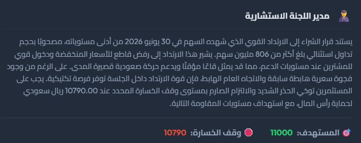 taddawul's tweet photo. تجربة #منتج للـ #المضاربة للـ #المؤشر_العام #السعودي 

#TASI https://t.co/xWEov9nNB7