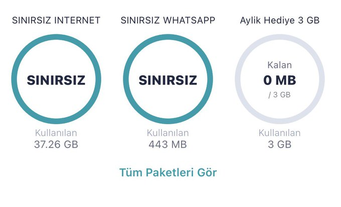 tiromaome's tweet photo. 👉 Birazda Gülelim 5 🙂

Türk Telekom’dan sınırsız internet paketi olan tarifeyi kullansanız dahi Türk Telekom sizlere sınırsız Whatsapp ve sil süpürde internet paketi hediye eder. https://t.co/RWOo3Copo1