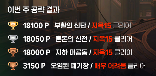 zizonsilkim's tweet photo. 모앤님과 지15 데이트 하고 옴 https://t.co/M9kqyzam23