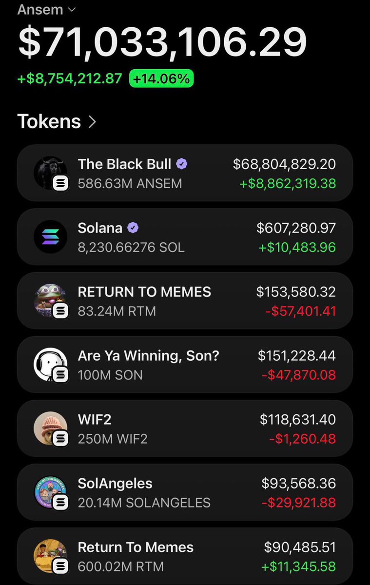 HeyPinky_'s tweet photo. There is $70,000,000 worth of $ANSEM in this wallet

Who wants some? https://t.co/hQCrgfsdHy