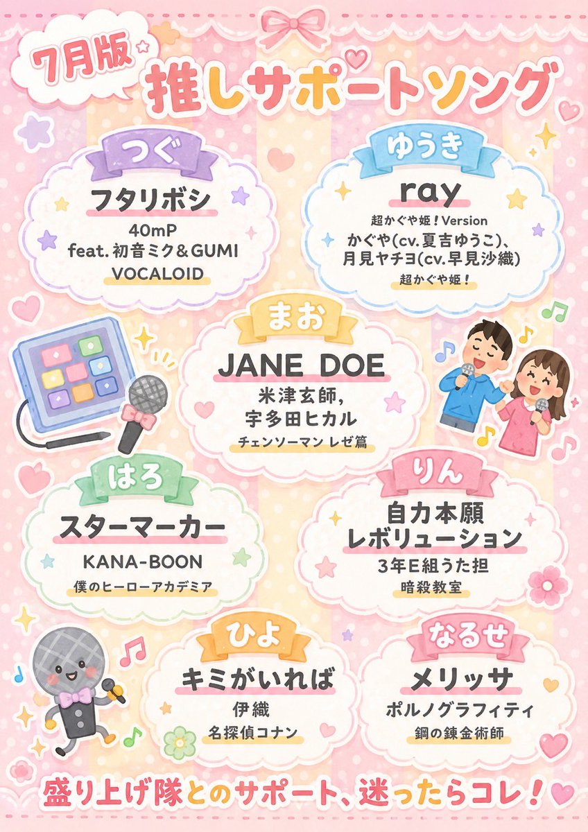 hamamatsulinkle's tweet photo. こんばんは🌙*ﾟ

本日 つぐ＊りん でオープン❗️
後から なるせ 合流です✨️

衣装アンケートや周年Tの予約がはじまってます❕
週末にはもうBLLが‼️それに伴い4(土)と5(日)がお休みとなりますのでご注意を⚠︎︎  

7月のカレンダーや推しサポ曲もちぇっく❕

本日25時までお待ちしております⭐️ https://t.co/R1mg2fBNKL