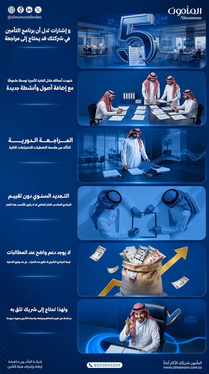 almamoonbroker's tweet photo. أصبح نشاطك أكثر تعقيدًا من السابق؟
إذا كانت الإجابة نعم، فقد يكون من المناسب مراجعة برنامجك التأميني الحالي والتأكد من أنه ما زال يلبي احتياجات أعمالك.
في هذا المنشور نستعرض 5 إشارات تستحق الانتباه، لأن وجود برنامج تأميني مناسب يبدأ بفهم المخاطر، ويحتاج إلى شريك تثق به لمراجعته وتطويره بما يتناسب مع متطلبات أعمالك.

#المأمون #تأمين #إدارة_المخاطر #تشريعات_تأمينية