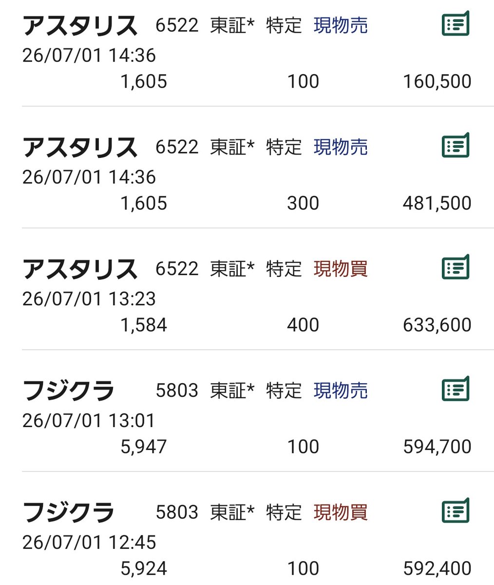 TAKMONEYMONEY's tweet photo. デイトレ　Day1

+7400円
(10700円－手数料3300円)

松井証券、手数料高すぎやろ😱
ちょっと考えよう。。

#デイトレ https://t.co/UEIM84m4z3