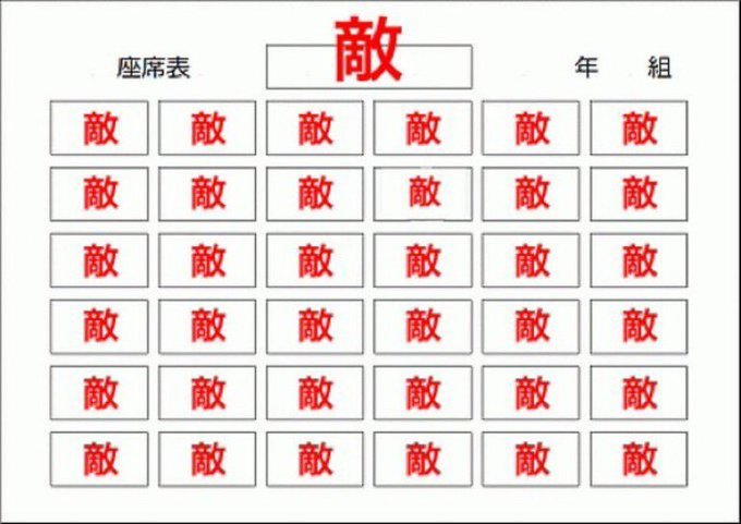 0Ari_'s tweet photo. クラスになじめない俺大体これ https://t.co/YEvZRzT1P8