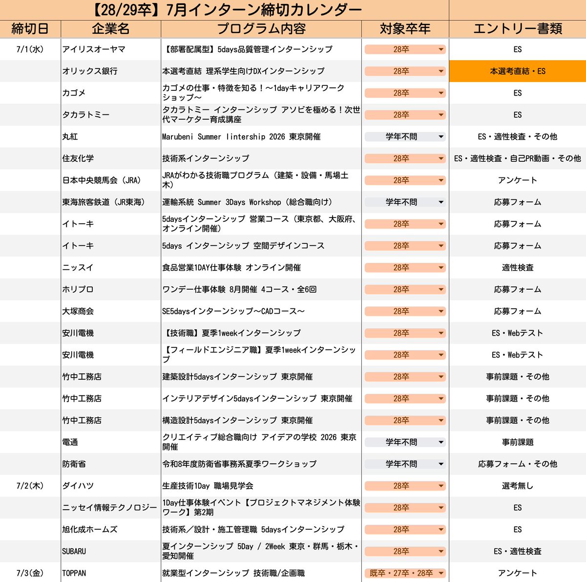 インターンシップガイド【公式】@就活・インターン対策 tweet media