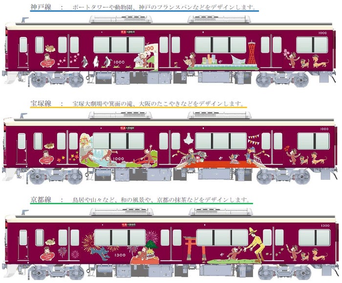 modelpress's tweet photo. 阪急電車「おさるのジョージ」とコラボ🐒🌟

ラッピング列車やスタンプラリー
制服姿ジョージのぬいぐるみなど限定グッズ全24種も
https://t.co/wi4sYaYJil

📅7月31日（金）～2027年2月17日（水） https://t.co/fb4TEYelQG