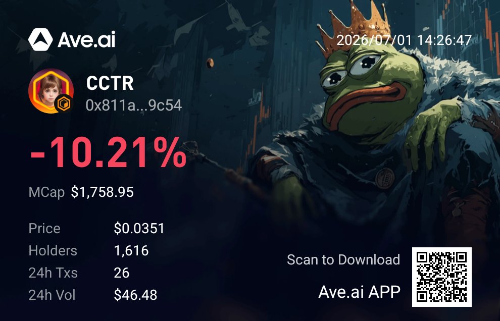 Corecuties tweet picture