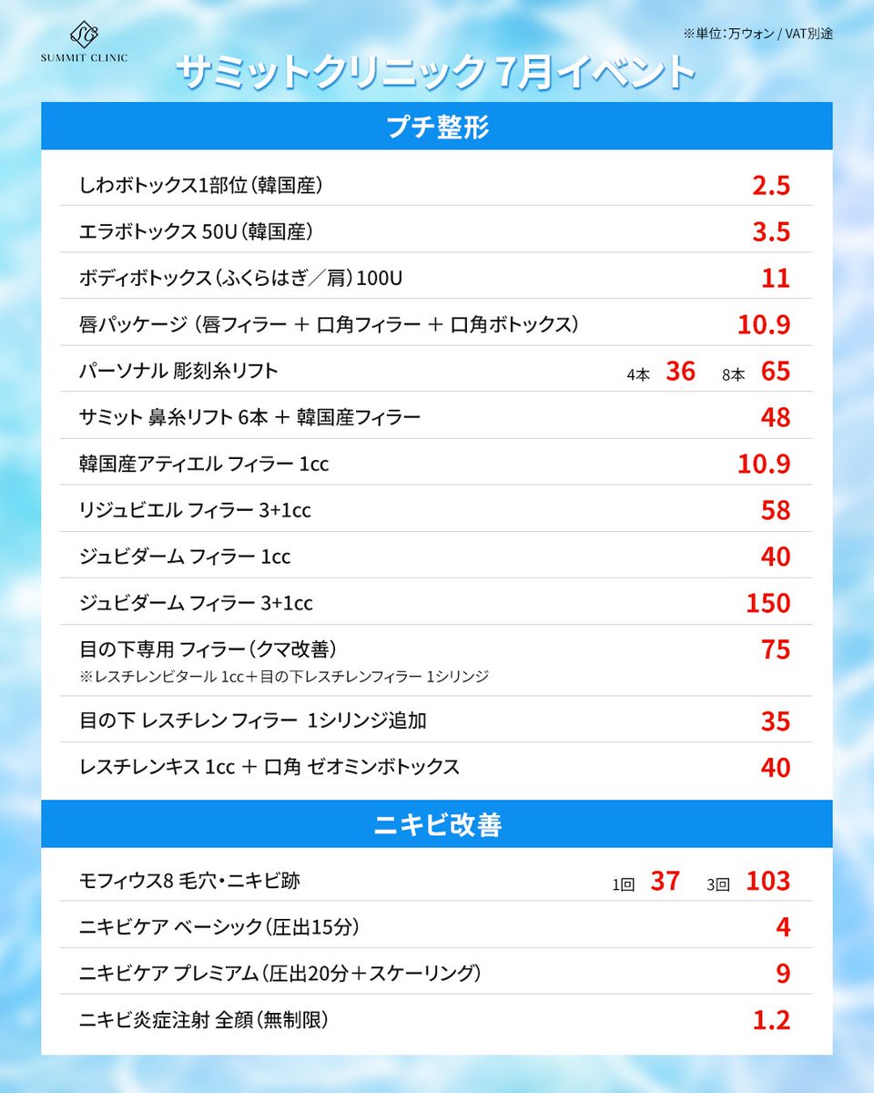 summitclinic_jp's tweet photo. 📲ご予約・お問い合わせは公式LINEへ！
https://t.co/xj5UMvzq5r

🏥診療時間
月〜金：10:30~20:30
土曜日：10:00-17:00
※日曜休診

🚃最寄駅
5号線光化門駅5番出口から徒歩3分
1号線市庁駅4番出口から徒歩3分

#渡韓 #肌管理 https://t.co/yqzHNbRDLW