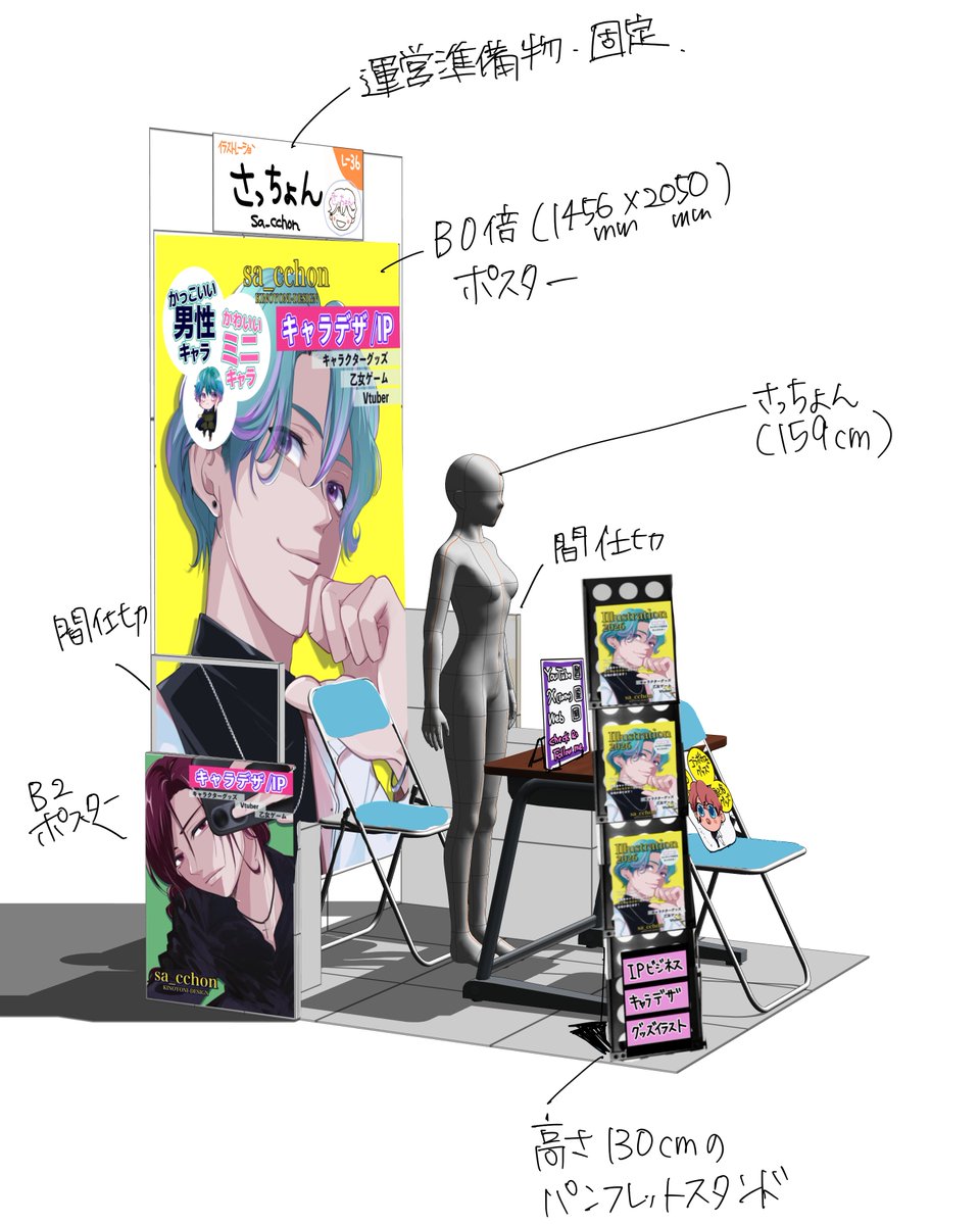 ちょさん 専用ページ クリエイターEXPO #クリエポ