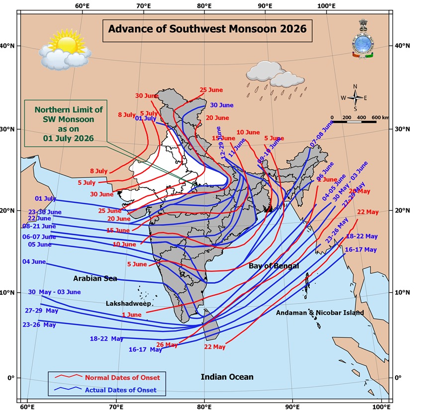 Indiametdept's tweet photo. Advance of Southwest Monsoon 2026 : 

❖ The Southwest Monsoon has further advanced into some more parts of North Arabian Sea, Gujarat, entire Daman & Diu, some more parts of Madhya Pradesh & Uttar Pradesh, remaining parts of Uttarakhand, Himachal Pradesh & Ladakh, entire Jammu-Kashmir, and some parts of Haryana & Punjab, today the 01st July, 2026. 
❖ The Northern Limit of Monsoon passes through 22°N/60°E, 22°N/65°E, Porbandar, Vallabh Vidyanagar, Shajapur, Naugaon, Mirzapur, Azamgarh, Ayodhya, Budaun, Meerut, Karnal, Gurdaspur and 32.8°N/73°E as on 01st July. 
❖ Conditions are favourable for further advance of southwest monsoon into some more parts of North Arabian Sea, Gujarat, Madhya Pradesh, Uttar Pradesh, Haryana-Chandigarh-Delhi & Punjab, and some parts of Rajasthan during next 2 days.

#SouthwestMonsoon2026 #MonsoonAdvance #WeatherUpdate #IndiaMonsoon #RainySeason 

@moesgoi @airnewsalerts @DDNational @ndmaindia @ICRER_MHA