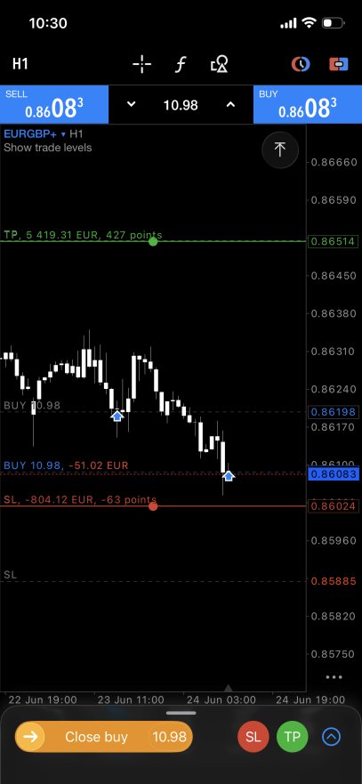 tprecisionfx's tweet photo. Lovely EURGBP, the trade that I've called live infront of 350+ traders.
In here: https://t.co/bDmJ6Y7I7s

#ict #smc #smartmoney #swingtrading #eurgbp #forex #forexsignals #ForexMarket #ForexCommunity https://t.co/upDYIqS1GK