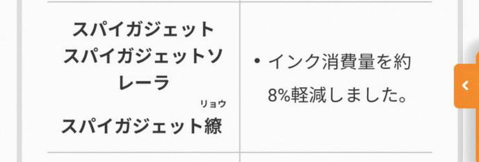 YandrySoto's tweet photo. やっぱ、完結受け止めるの辛いぜ。
自分がラノベ読み始めたきっかけの作品だからなぁ・・・。 https://t.co/cwTVmcFMyE