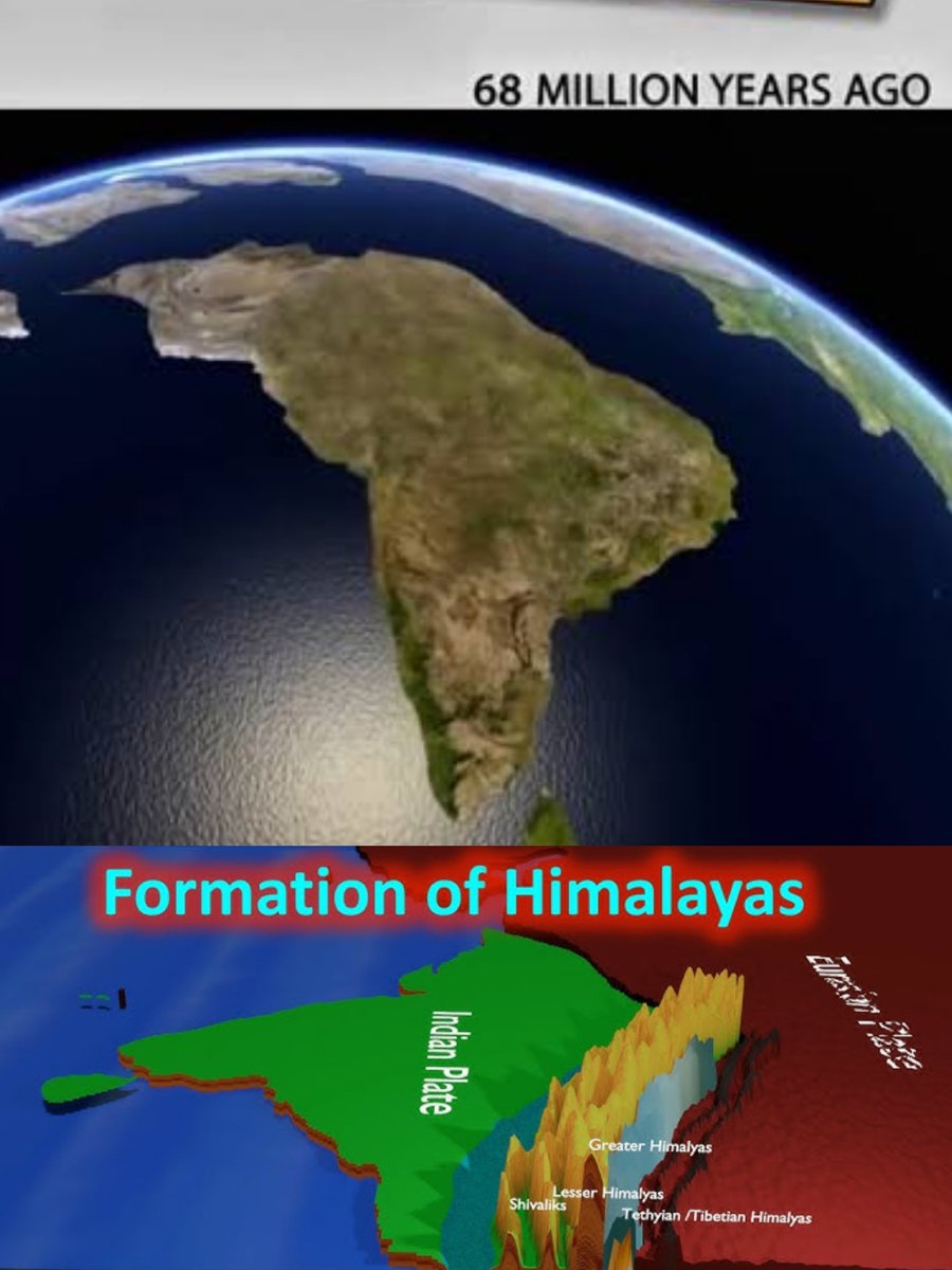 A_n_b_e_S_i_vam's tweet photo. What if i tell u..

Tamil Land Existed even before the formation of Himalayas.

Himalayan mountain range was formed when Indian land mass collided with the Eurasian Plate.

I bet few..what app graduates here... Never opened their school books. https://t.co/3CBoxHivZN