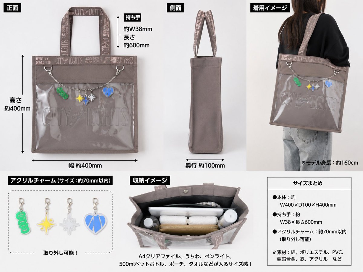 ini_mj_mini's tweet photo. めずらしくおれのチャッピーが活用されてるんだけどトートこんな感じかな？？？どうしよ、、。 https://t.co/3IO7gA2ho6