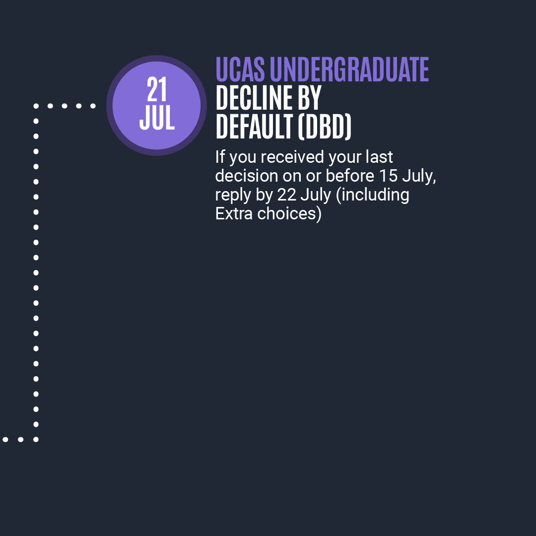 ucas_online's tweet photo. Key dates for July👉

Make sure you know what’s coming up and stay one step ahead of every deadline.

🔖 Save this post for later. https://t.co/ro9uYBf1PI