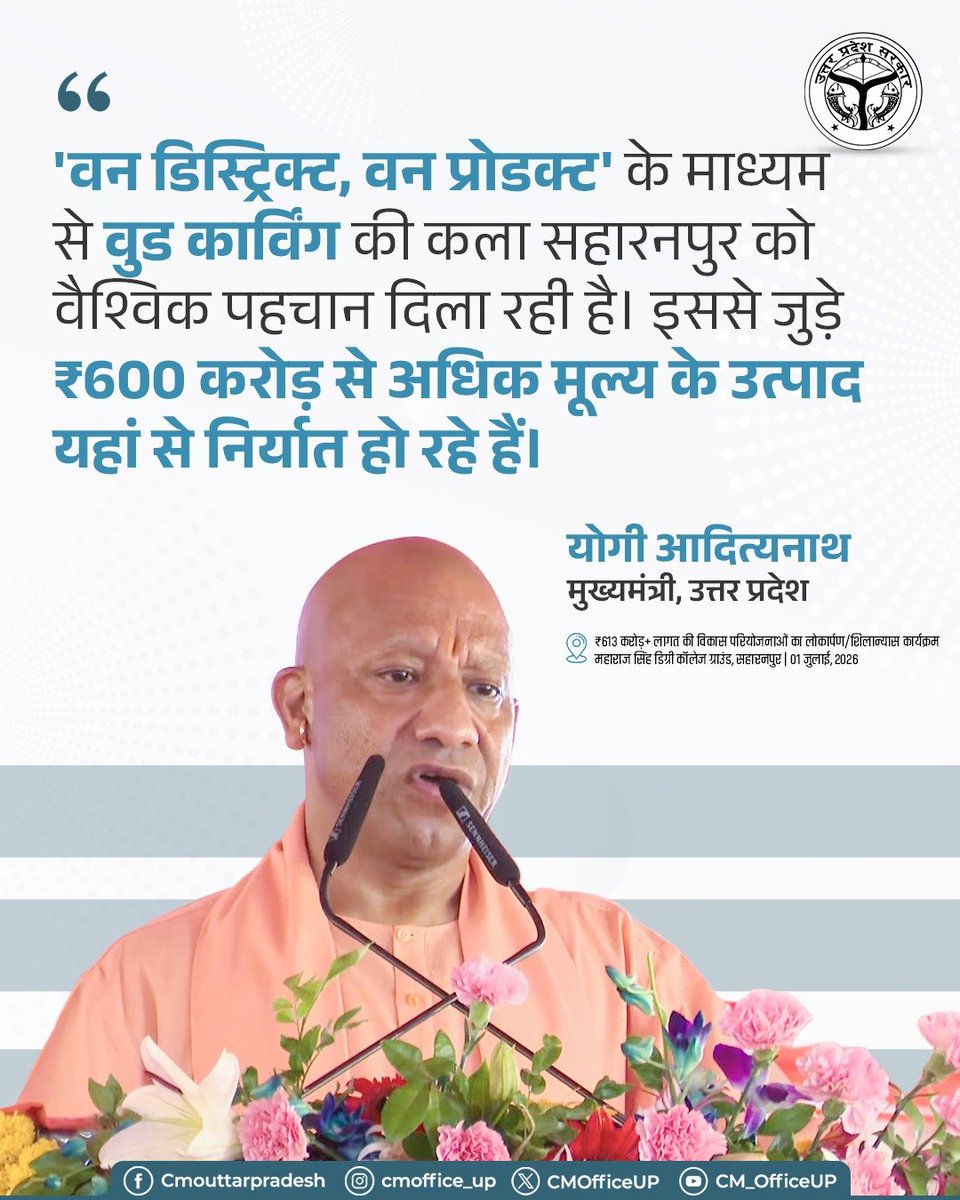 CMOfficeUP's tweet photo. 'वन डिस्ट्रिक्ट, वन प्रोडक्ट' के माध्यम से वुड कार्विंग की कला सहारनपुर को वैश्विक पहचान दिला रही है। इससे जुड़े ₹600 करोड़ से अधिक मूल्य के उत्पाद यहां से निर्यात हो रहे हैं।

—मुख्यमंत्री @myogiadityanath जी https://t.co/VjT64rK02l