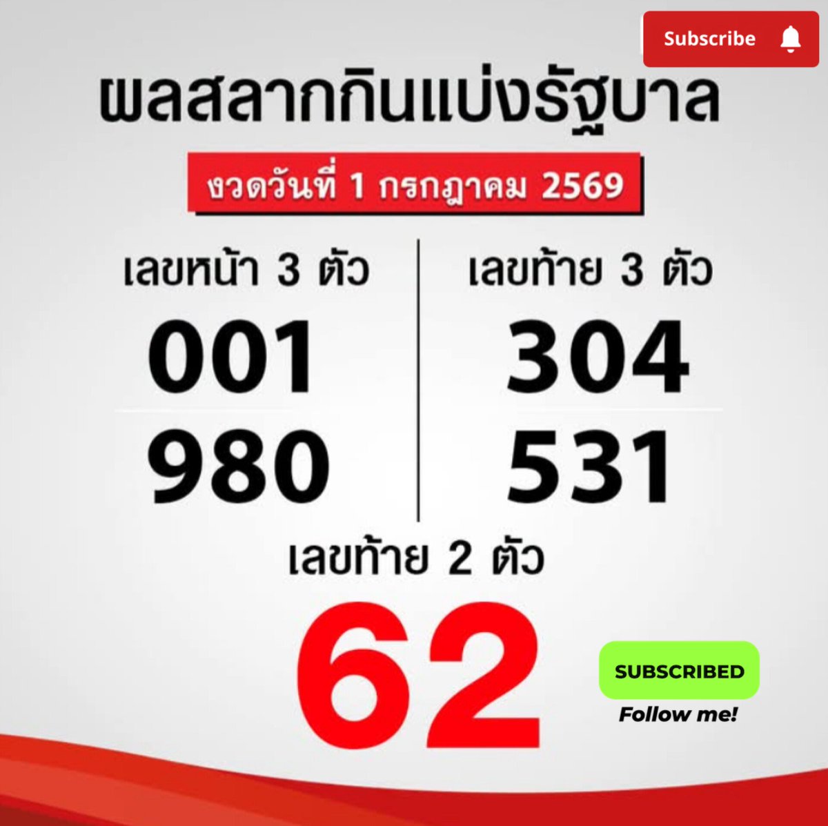 artsuppertop's tweet photo. แทงหวยกับเรา @835eocut https://t.co/xwOSvZn61V