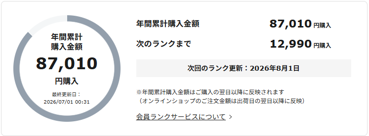 eh_Silfo's tweet photo. あまり知りたくない情報だった https://t.co/ZQTkrH2tKX