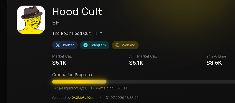 hcultonrh's tweet photo. FIRST LEG BEFORE OFFICIAL MAINNET https://t.co/Nd2fia8t2e