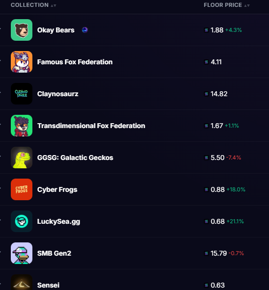 cryptosile tweet picture