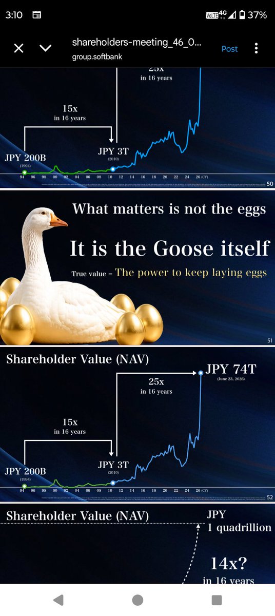 WilroyLuis's tweet photo. @_HealthZwealth Compared it with cupid share history but it was great ride 🥂 https://t.co/HMN9aIRos8