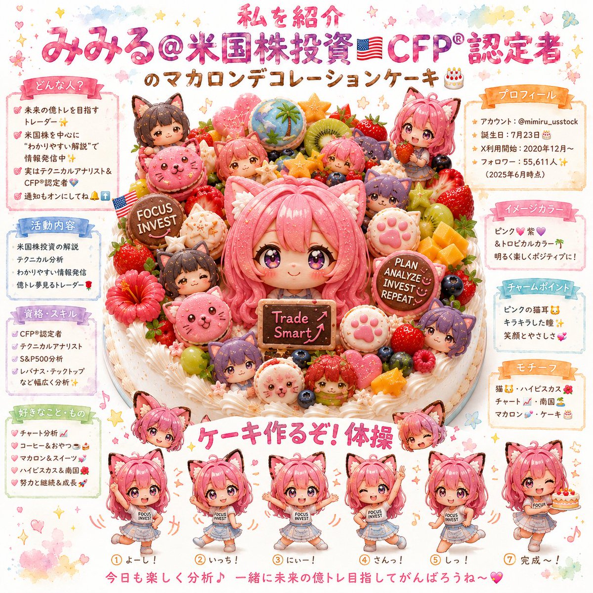 mimiru_usstock みみるたん🐈️お届け物でーす🎂✨