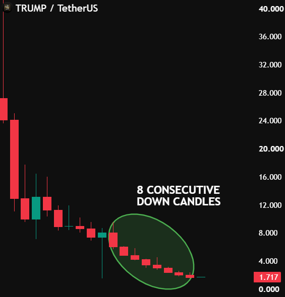 TedPillows tweet picture