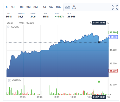 Quantitative Alternatives (@QtvAltrntv) / Posts / X