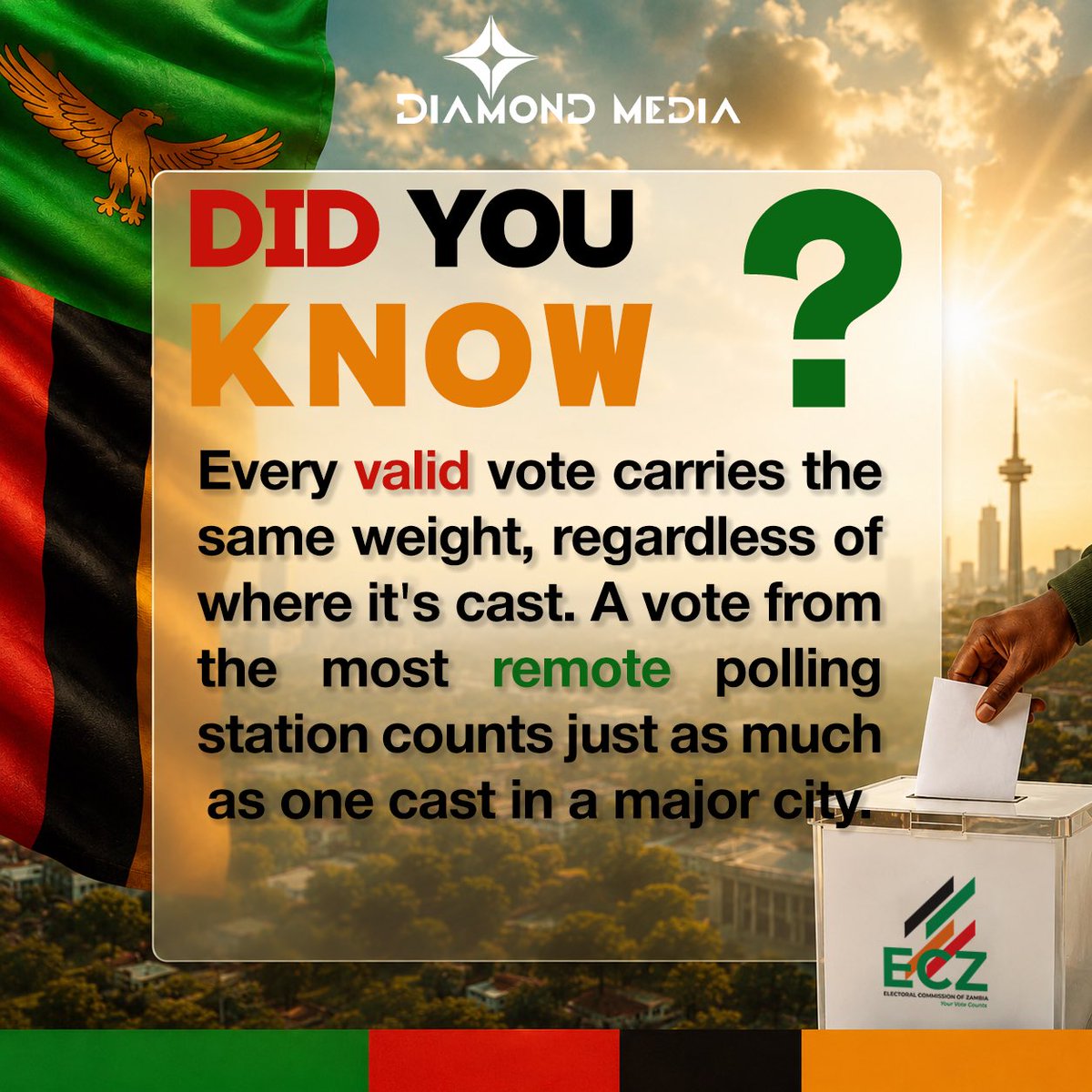 diamondtvzambia's tweet photo. Did You Know?
#TheZambianVote #electiondataplug https://t.co/OexBn4hPDB