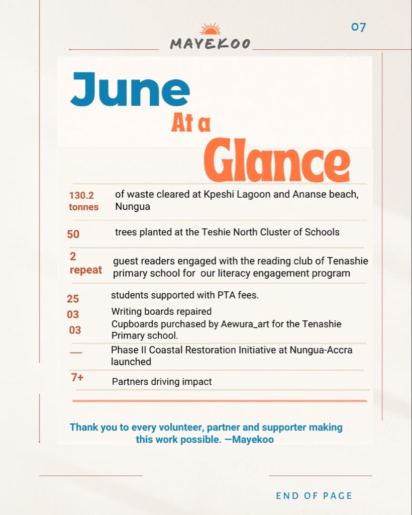 Mayekoo_Impact's tweet photo. https://t.co/VRB4eVcln9