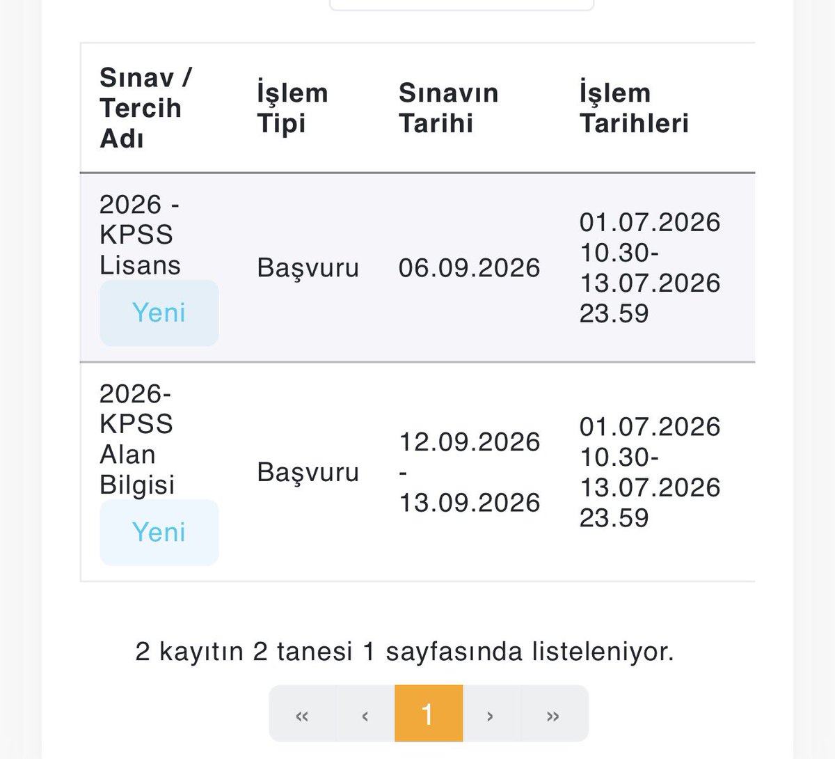 umutdfb_'s tweet photo. @pusholder Arkadaşlar lise mezunları için başvuru açıldımı ösym sayfasında böyle bir yer var ben lise mezunuyum hangisinden başvuru yapmam gerekiyor yardımcı olursanız sevinirim. https://t.co/1q7ZO1LokJ