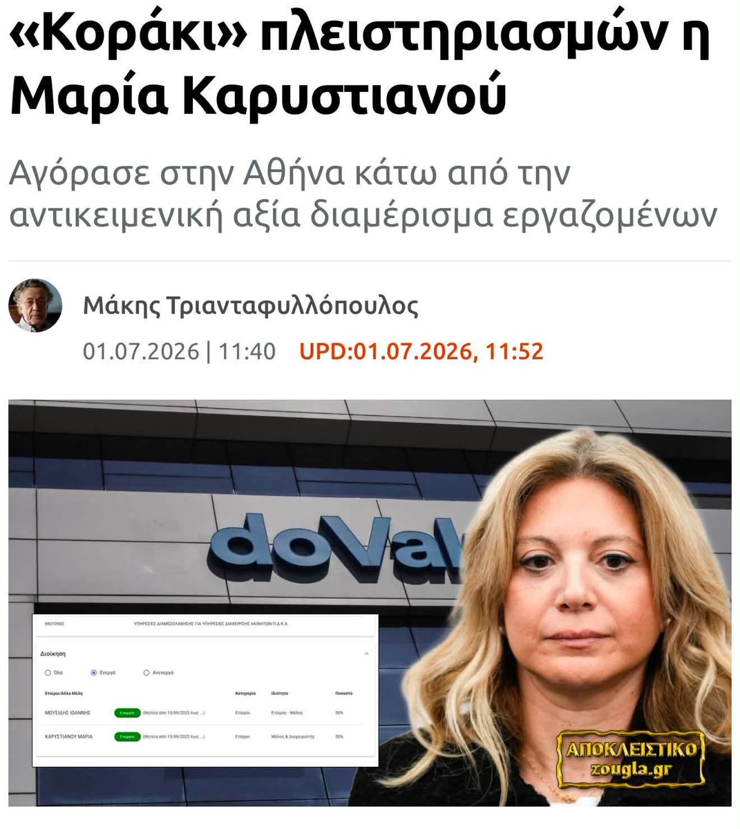 pipergiasdimi's tweet photo. << ΚΟΡΑΚΙ >> ΠΛΕΙΣΤΗΡΙΑΣΜΩΝ Η ΜΑΡΙΑ ΚΑΡΥΣΤΙΑΝΟΥ.

• Αγόρασε από Fund στην Αθήνα κάτω από την αντικειμενική αξία διαμέρισμα εργαζομένων.

• Τελικά δεν είναι τυχαίο που καμία από τις 56 χαροκαμένες οικογένειες δεν στήριξε το κόμμα της.

Διαβάστε το άρθρο:
 https://t.co/PZaVOpHKyI https://t.co/hCRdNchdcZ