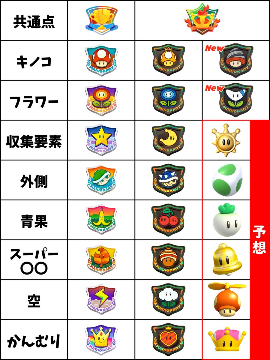 ポトフ tweet media