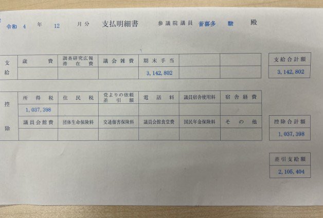 hikaruganji's tweet photo. 国会議員のボーナスは約３００万です。
年収３００万円の国民の人々もいます。
国民を舐めすぎです。 https://t.co/fNKUN6EMGS