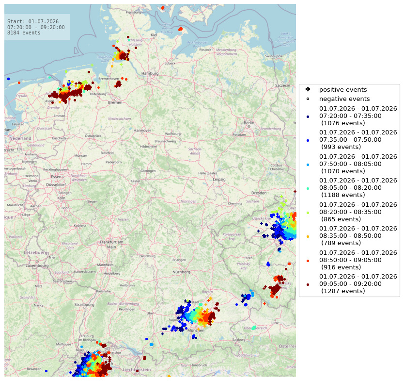 WetterKontor's tweet photo. Gewitter zurzeit noch im Süden, neue Gewitter im Nordwesten: https://t.co/veNTwSCI7N https://t.co/B8xzZCIWuW
#Wetter #Radar #Gewitter #Deutschland #Blitze https://t.co/vszcO3Gch0