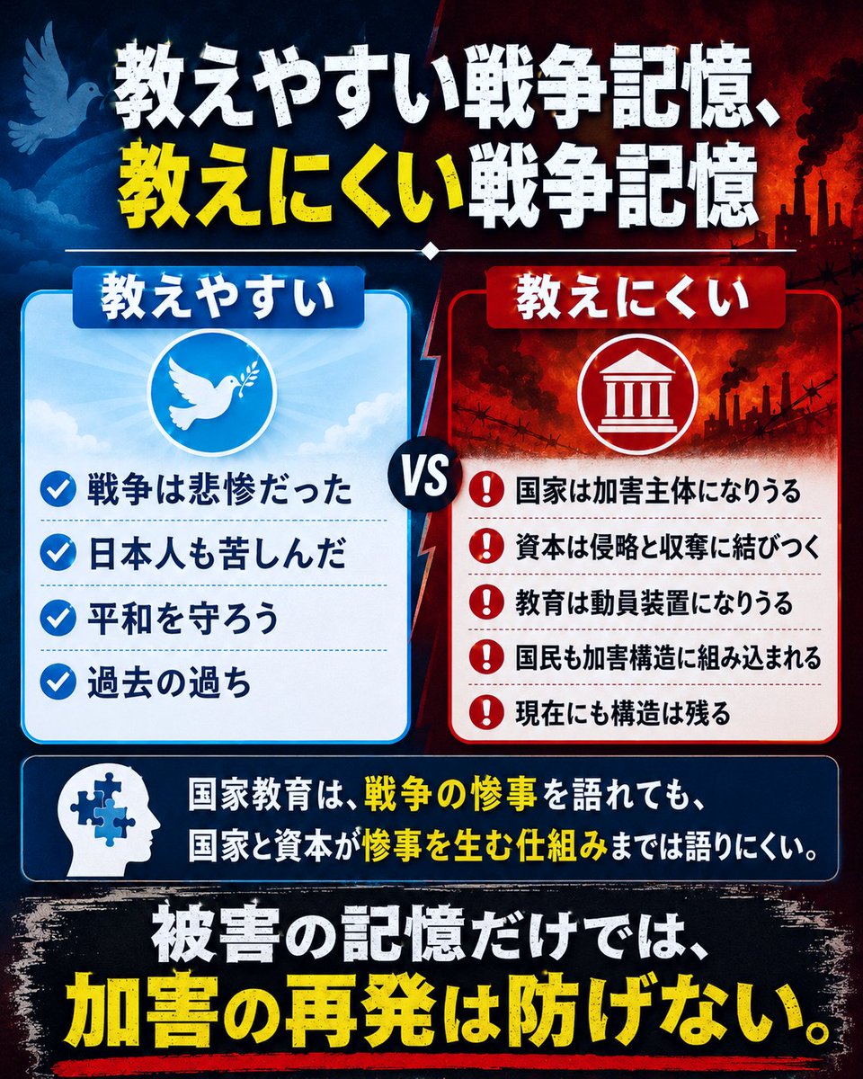 ザイナブ佐藤🍉 tweet media