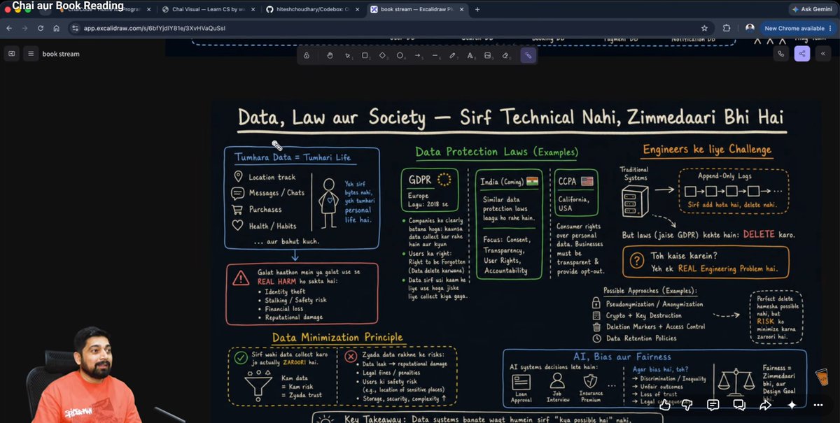 KumarAdity25236's tweet photo. Now I know a little more about data with the help of the
"Book Reading Series" on YouTube by Hitesh Sir

BookName: Designing Distributed Systems

Chapter:1

Topics Covered:

OLTP &amp; OLAP
The Role of Data
Data Warehouse

And,most importantly, data protection laws like:
#GDPR #CCPA https://t.co/zyeRISAi0x
