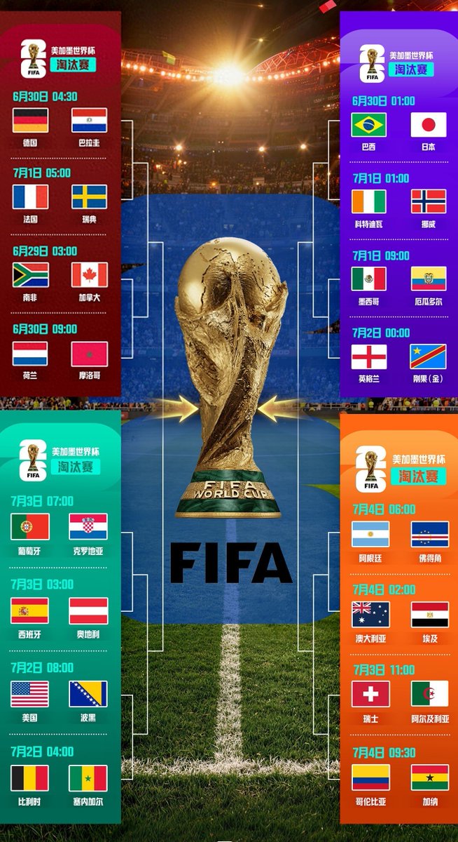 HenrickSilva4's tweet photo. 7月2日世界杯将一日连踢三场重磅淘汰赛，分别是英格兰VS刚果（金）、比利时VS塞内加尔、美国VS波黑！结合小组赛完整战绩、球队打法、伤病停赛、体能储备，参考ESPN、天空体育、央视体育专业分析，给大家带来全网最细的赛前解读、首发预测和比分推演！
#世界杯 #足球预测 #WorldCup2026 #赛事分析 https://t.co/Nm11H5HQTd