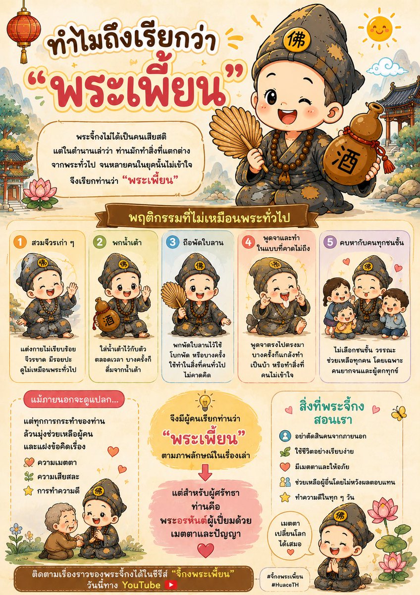 huacethai's tweet photo. 🤔 ทำไมถึงเรียกว่า “พระเพี้ยน”?

เพราะพระจี้กงมักทำสิ่งที่แตกต่างจากพระทั่วไป จนหลายคนไม่เข้าใจ แต่ทุกการกระทำล้วนเต็มไปด้วยความเมตตาและการช่วยเหลือผู้อื่น ❤️🙏

#จี้กงพระเพี้ยน #HuaceTH #ดูฟรีให้คิดถึงHuaceTVThai https://t.co/BlH9fRGy66