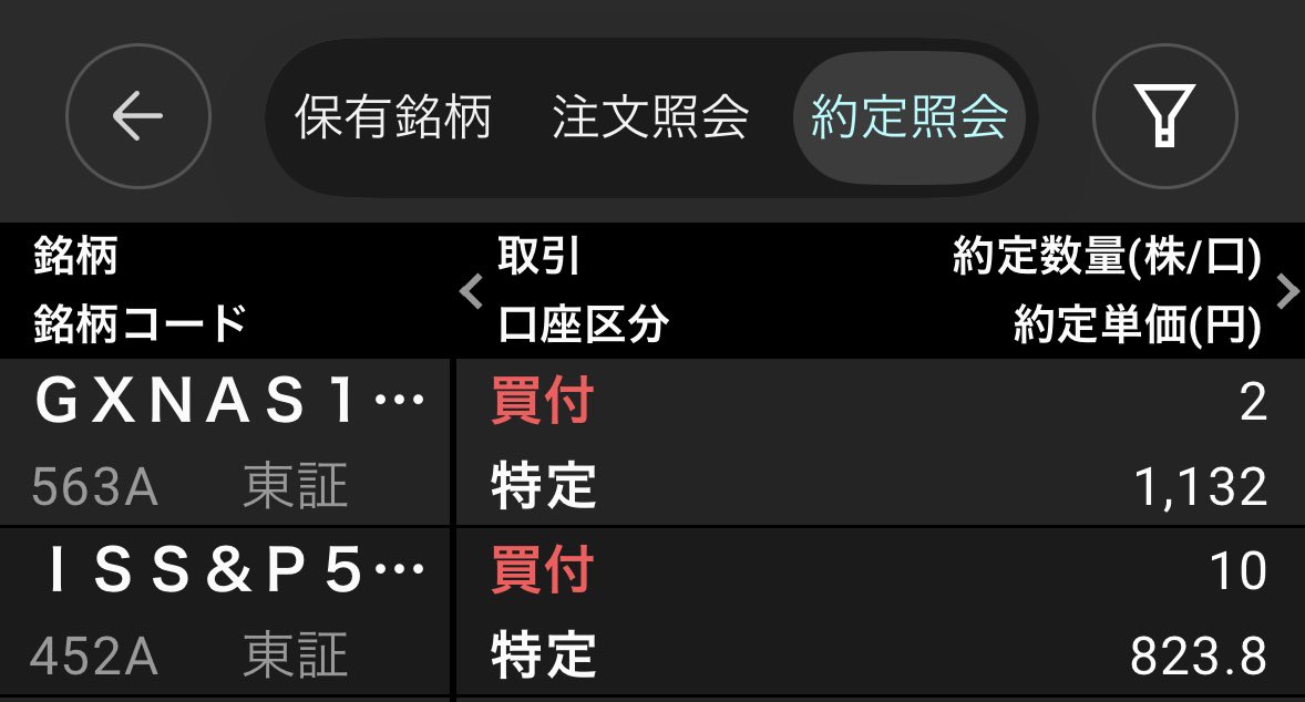 toshi__fire22's tweet photo. 今日購入したS株
452A、563A購入しました！！
投資信託も久しぶりに前日比30万くらいプラスになっててうれしい(՞ o̴̶̷̤  ̫ o̴̶̷̤ ՞)7月もがんばろ〜✊🏻⭐️

#S株 #高配当株 #投資家さんと繋がりたい https://t.co/49ecG0KBYJ