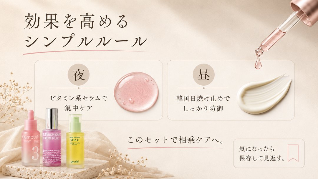yeppuriko's tweet photo. 「韓国コスメでシミが消える」は半分ウソ、半分ホント——本音を言います。

長年居座っている濃いシミを化粧品だけで消すのは正直難しい。でも「できたてのシミ」「ニキビ跡の色素沈着」「くすみ」なら、韓国コスメの実力は本物です。

オリーブヤング・Qoo10の口コミと成分分析をもとに選んだ、2026年版・本当に肌トーンが変わる実力派4選。

🥇 COSRX ビタミンC23セラム
純粋ビタC23%配合。ニキビ跡への即効性No.1。ピリつき注意、少量から試して。

🥈 ナンバーズイン 5番 白玉セラム
グルタチオン＋ナイアシンアミドのW配合でメラニンを二重ブロック。くすみごと飛ばす感覚。

🥉 isoi ブレミッシュケアセラム
オリーブヤング美白部門10年以上の元祖「シミ消しゴム」。敏感肌でも使えるマイルドさが強み。

4️⃣ グーダル 青みかんセラム
夏の紫外線ダメージによるシミ予備軍に。さっぱり軽い使い心地でコスパ◎。

✨ 夜のビタミン系セラム ＋ 昼の韓国日焼け止め——このセットで相乗効果が期待できます。

韓国美容のリアルな情報を定期的に届けています。気になる方はフォロー＆保存を🌿