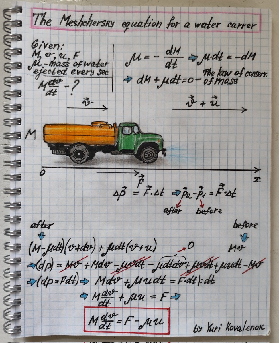 edu5_educator's tweet photo. Physics notes https://t.co/tAQcMJ0eQA